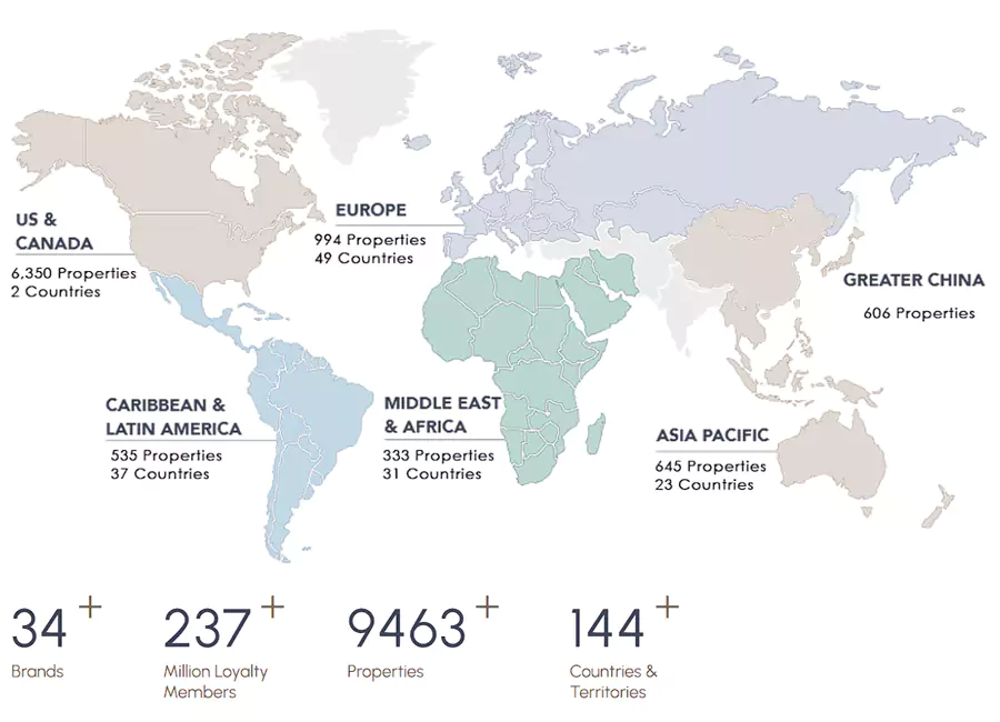 万豪酒店集团旗下酒店的分布 万豪酒店集团旗下酒店的分布