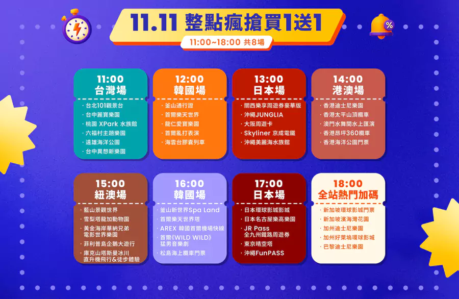 从11点开始，每个整点都有一个专场优惠，优惠力度更是买一送一。大家记得去抢哦