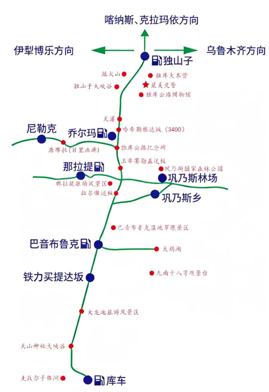 独库公路 独库公路